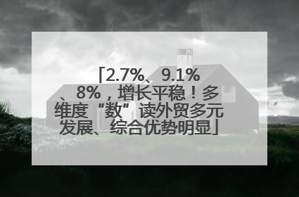 2.7%、9.1%、8%，增长平稳！多维度“数”读外贸多元发展、综合优势明显